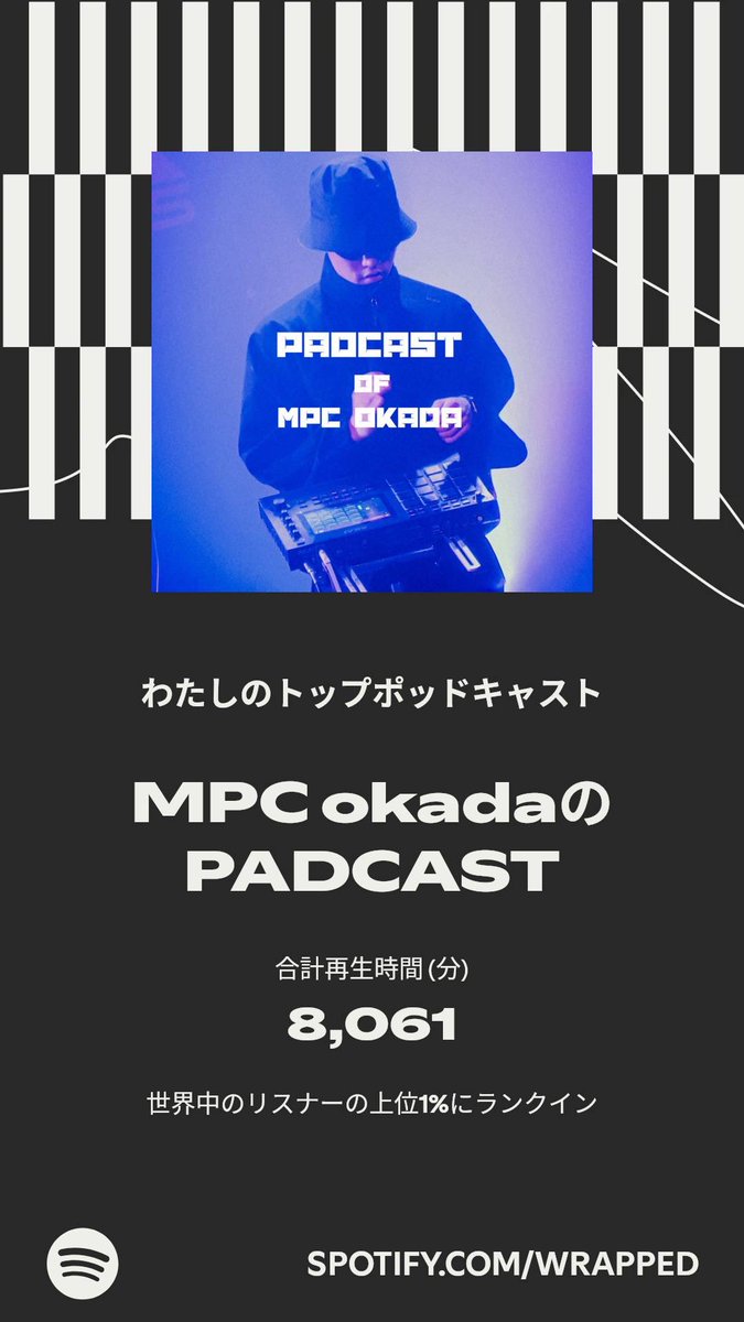 kasi_aya's tweet photo. ポッドキャスト部門も
第一位は\Ochunism/でした
(逆に怖がられそうなほど聴きすぎている)
#オチュトーク → #PADCAST https://t.co/TyMVjSKQM0