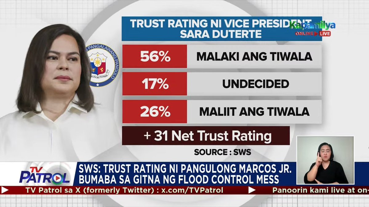 TV Patrol tweet media
