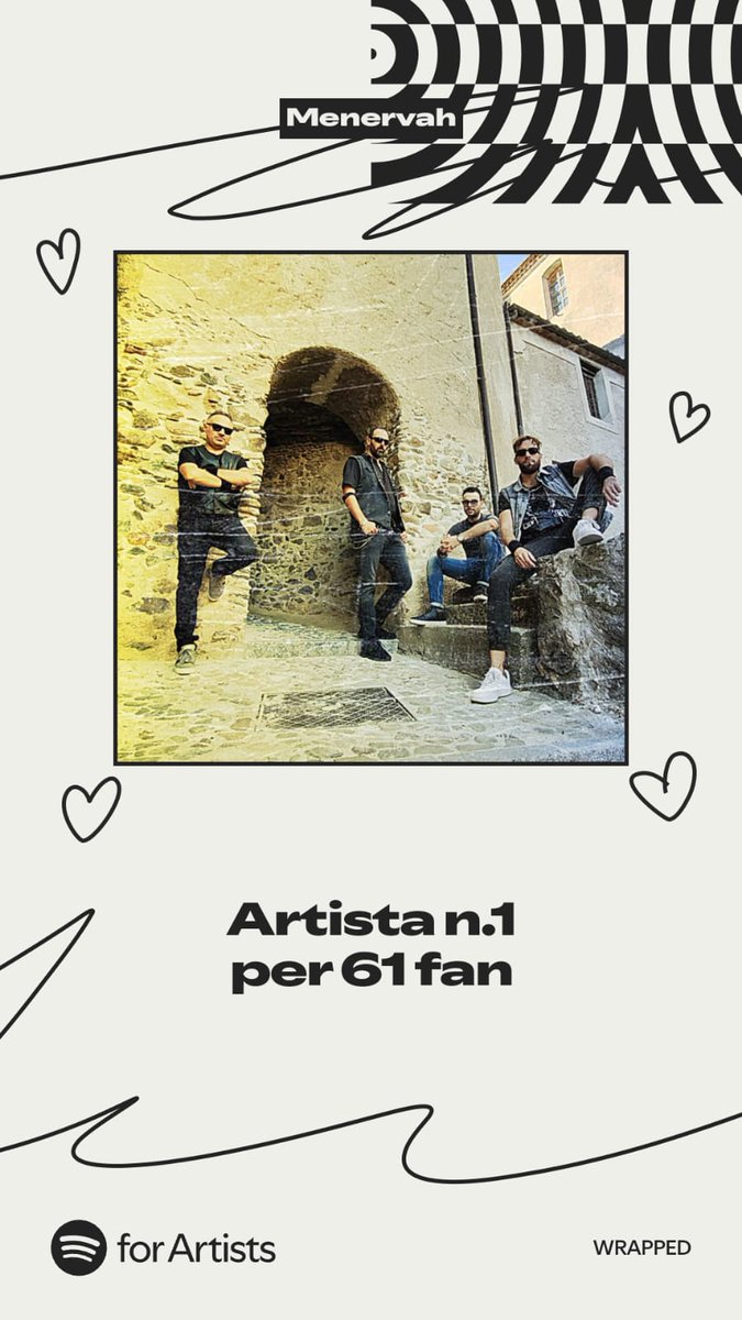 Thank you all! 🎧

#menervah #metal #spotify #spotifyforartist #playlist