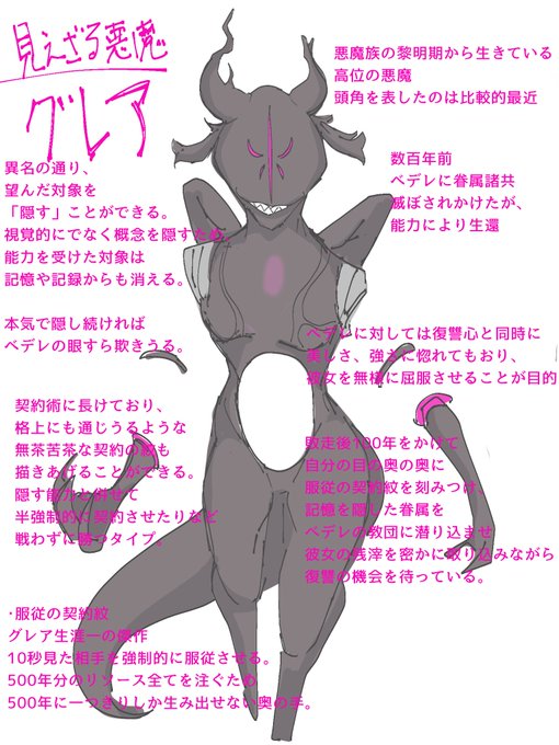 グ レ ア
～設定～ 