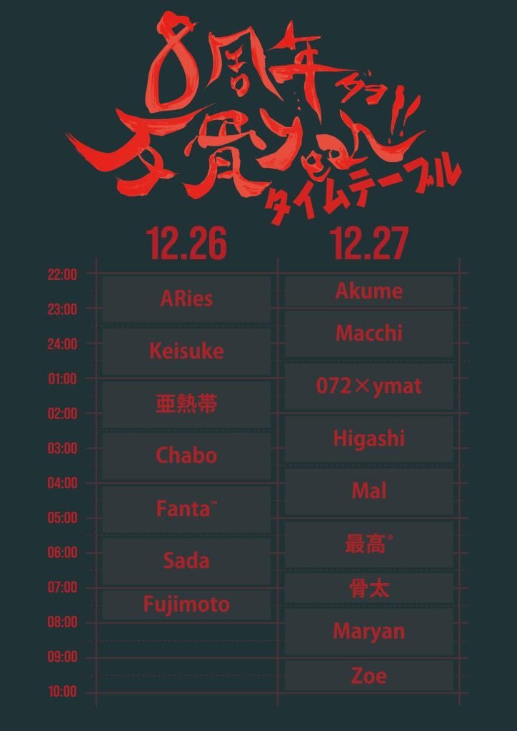 今夜より2夜連続して反骨8周年！
broクメちゃんの全方位オーダーにより道内から帯広Boarsへー！
新装してから初めてなのでお会いできる皆様遊びましょう〜^_^