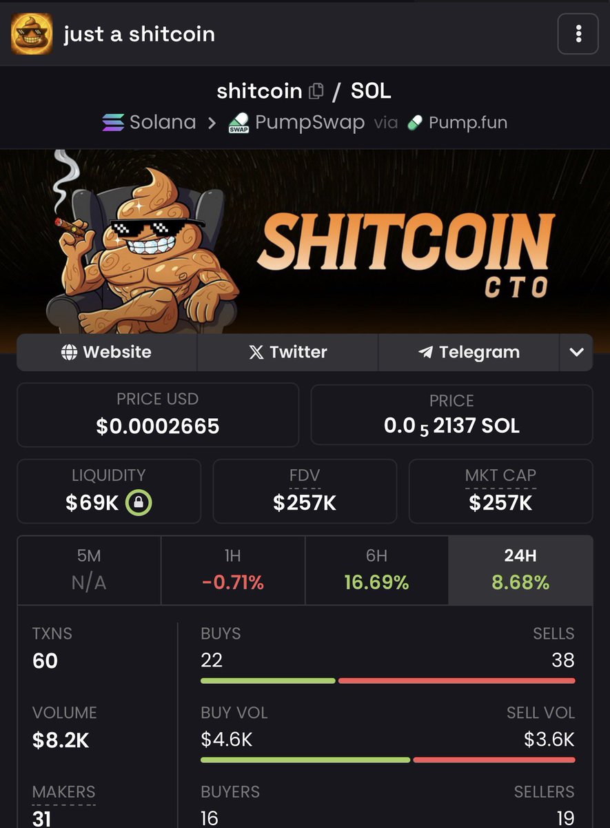 Its just a “shitcoin” 💩💩

a SAFU $shitcoin 💩💩