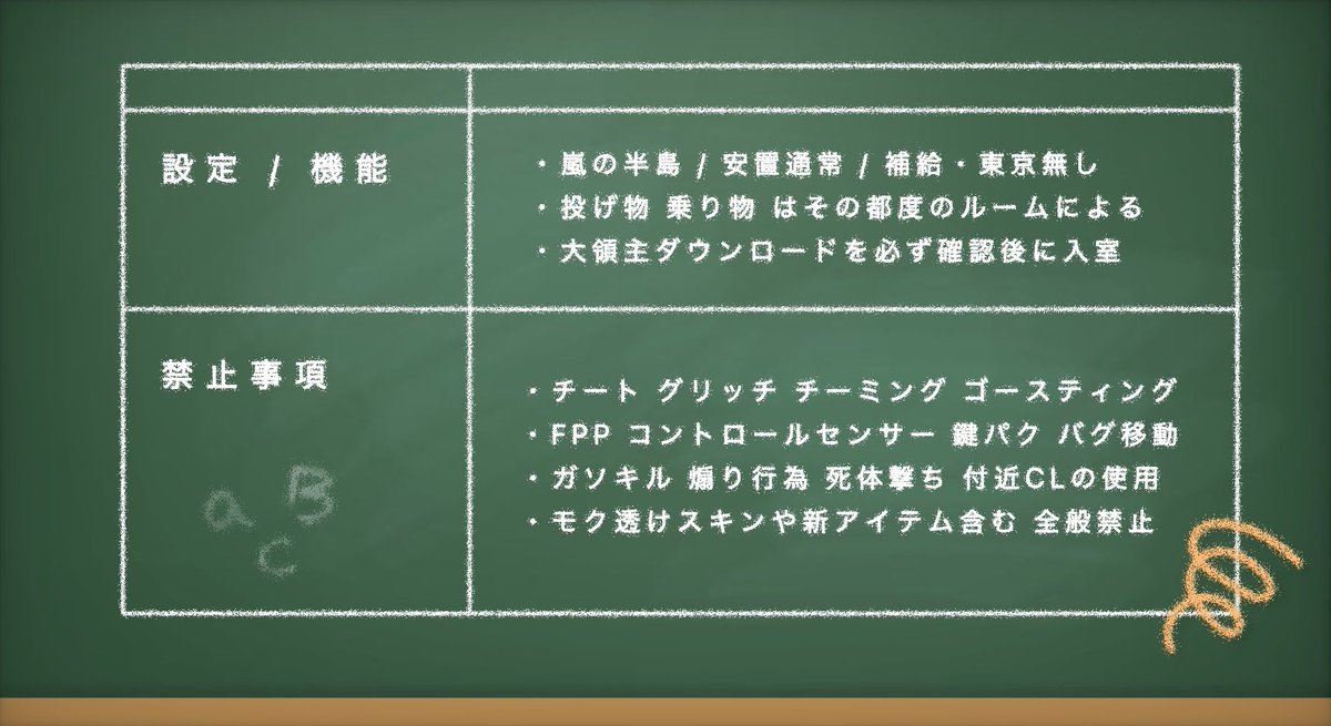 6nim2's tweet image.  ︎︎
☀️🥚 𝗰𝗼𝗹𝗹𝗮𝗯𝗼 𝗥𝗼𝗼𝗺_____

🅣  12 / 26  25:00  #デュオ
🅦  𝟭𝟬𝟬𝟬×𝗽 他𝟱𝟬𝟬×𝗽
🪶#pmjp 

☀️ @ailfk_🥚@6nim2
 𝗙𝗥応 . 各𝗳𝗳 𝗺𝗮𝗿𝗸 + 巻込 ︎︎︎︎︎︎☑︎
 パスツイ𝗝𝗨𝗦𝗧➤ @B_ell7

 追加ID,  25:00 デュオᝰ✍︎꙳⋆
 ︎︎