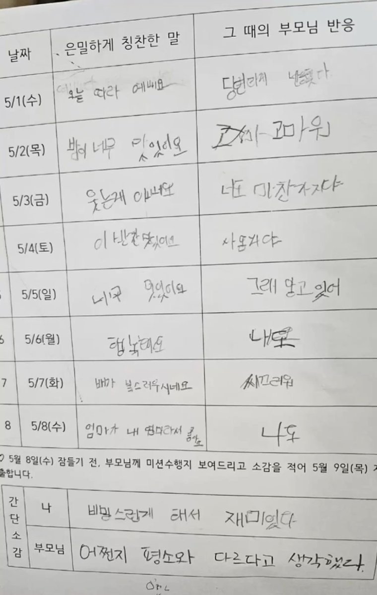 배가 복스러우시네요
 ㄴ시끄러워