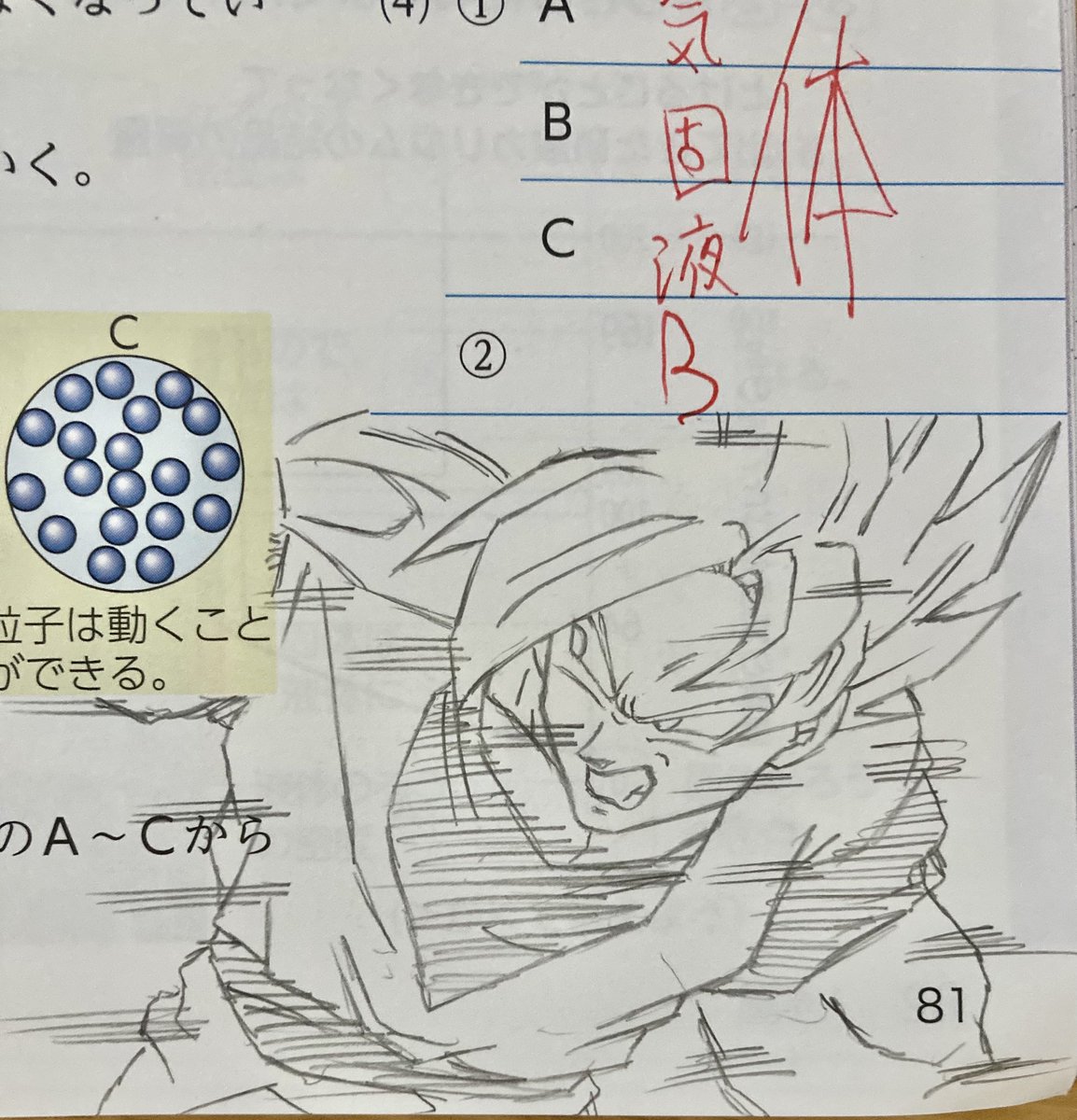 俺の描いたこの世の中で間違いなく1番の最高の絵。ダリもびっくり！ サルバドール・ダリ「最後の晩餐」リトグラフ 直筆サイン入り 額縁入り