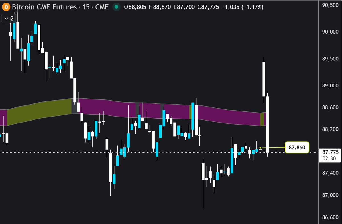 AlvaroSmartM's tweet image. Y.. PUF! 

Se convirtió en chocapic!