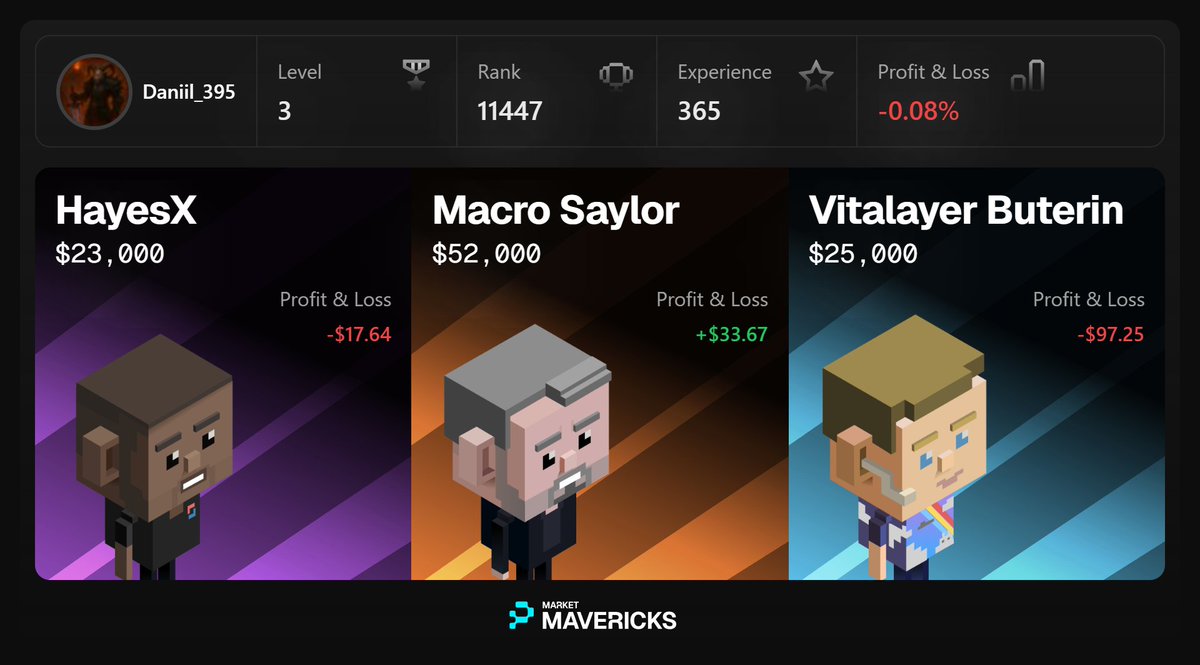 Daniil (Ø,G) 🧙 (@daniil_395) on Twitter photo 