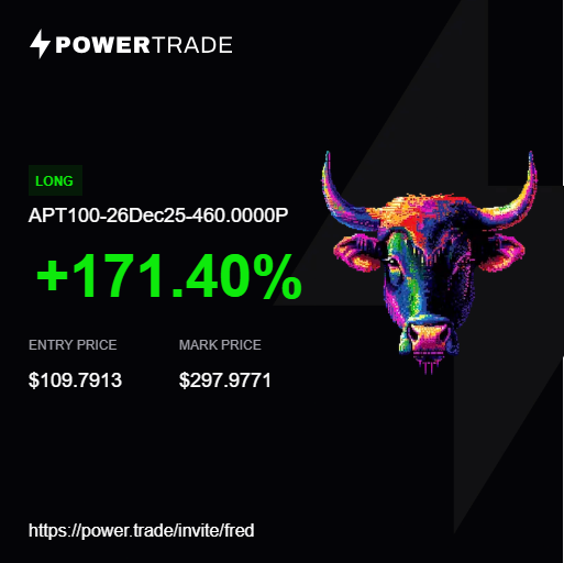 Federico520117's tweet photo. Merry Christmas! 🎄🎁
@PowerTradeHQ  keeps delivering the goods with a massive +171% win. The best gift is a green PnL. Trade smart, folks—options is the way! ⚡️🐂 https://t.co/BzrWF4VBK3