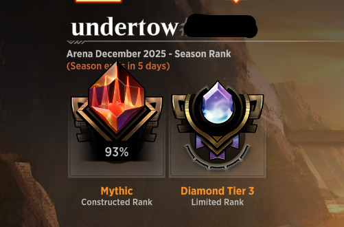 micronaut25's tweet photo. Arena Dec '25, Mythic 93%, Standard Simic Aggro
Guess I skipped a year here, wasn't 2025 just great? Yeah...
Christmas Mythic run from Plat, went quite smoothly, 39-12 over the 2 days. Izzet 4-8, I made mistakes there, but still 🤷‍♂️
#MTGArena @mtgazone https://t.co/IZX5wETkNg