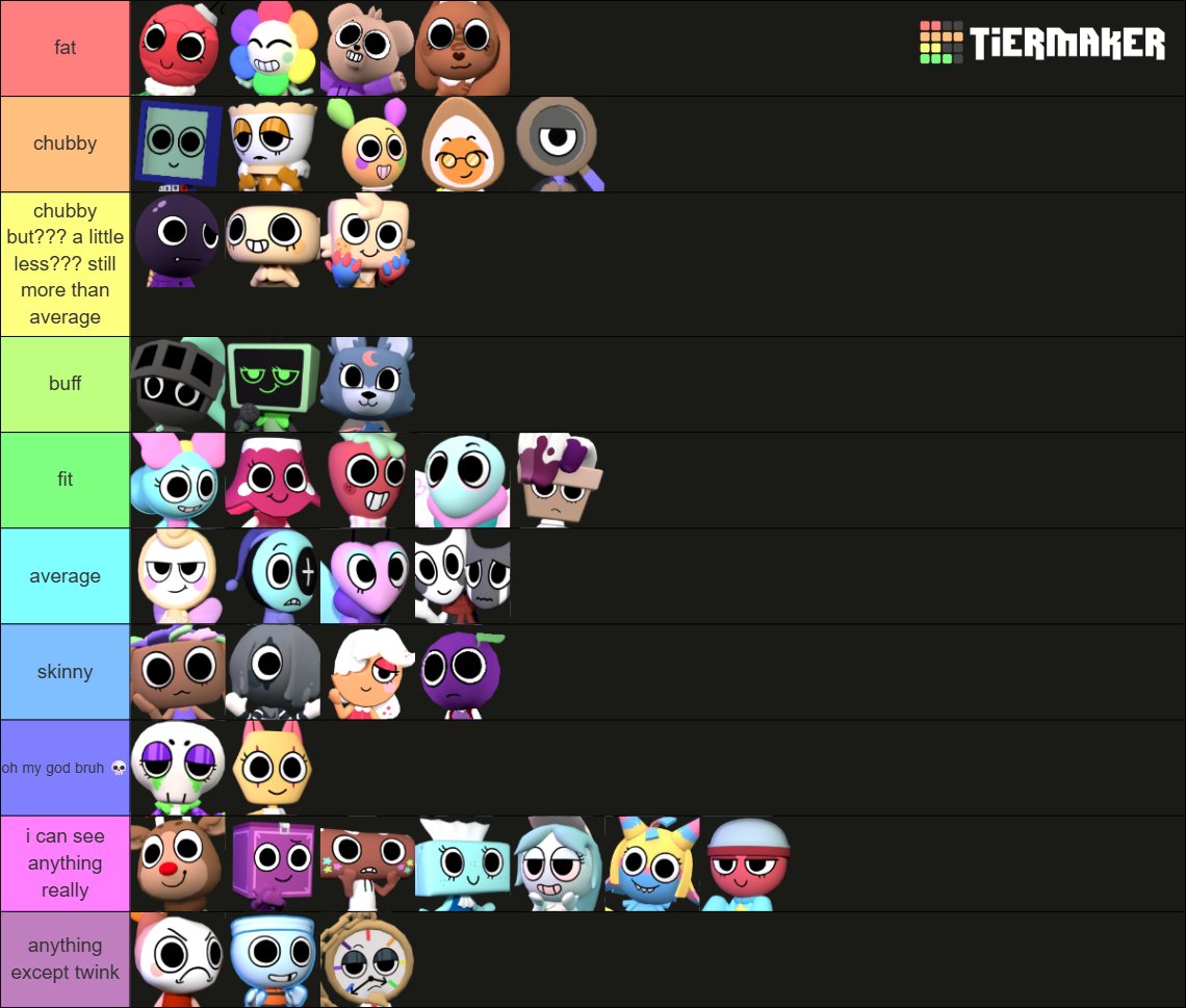 AjTheFunky's tweet image. dandy's world body type headcanons
i have no idea if there's a word for the third tier but yea