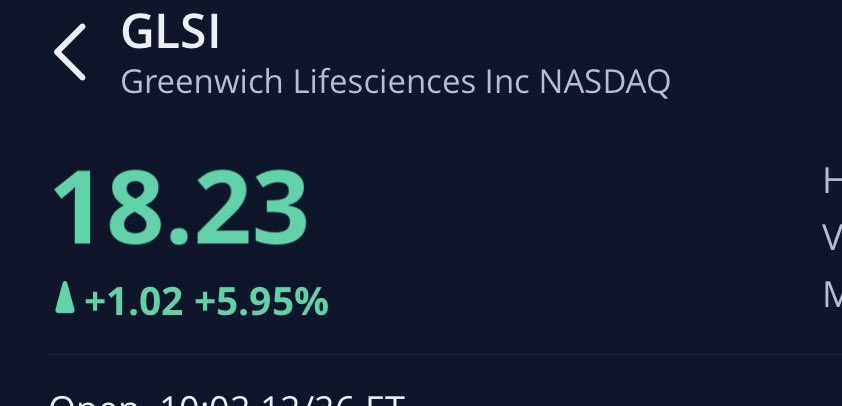 crypto_biotech's tweet photo. $GLSI 

New 52 Week High. Volume already 60% of average daily volume.

EVERY SINGLE SHORT is underwater with no shares available and APR now over 500% https://t.co/AL6a9KZhaO