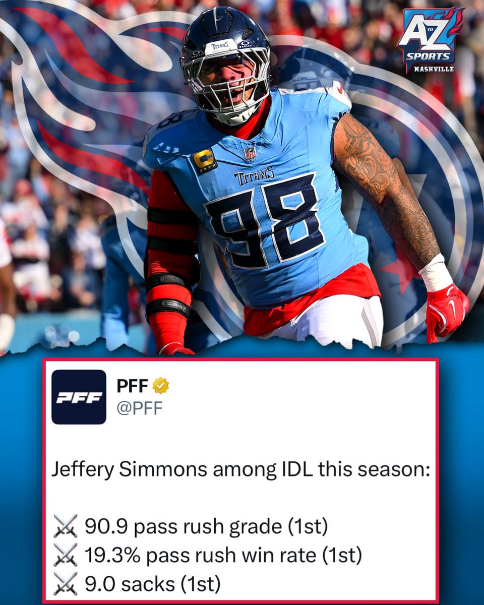 The Titans have the best DT in the NFL 😤