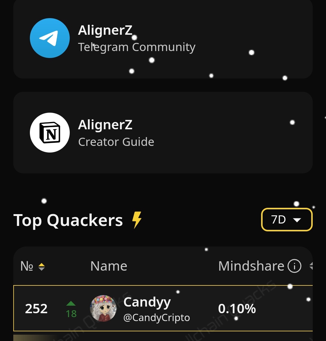 CandyCripto's tweet image. We're nearing the end of Epoch 2  and I have to admit: the transparency of the @AlignerZ_Labs team is truly commendable.

How the tokens will be distributed the TGE timing every detail is out in the open. 

This level of transparency is rarely seen in this industry.

My…