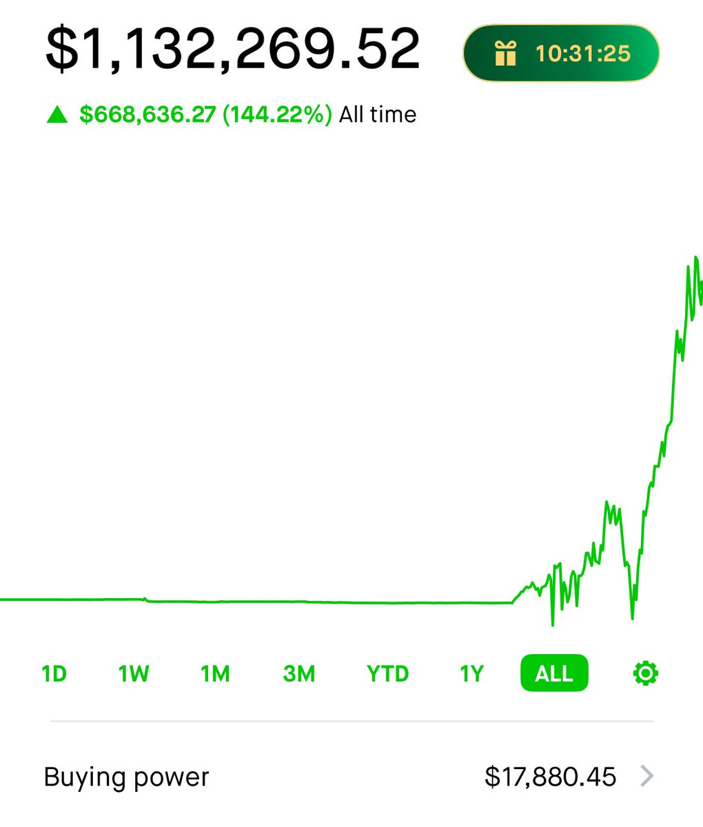 legen 🚀🌕 tweet media