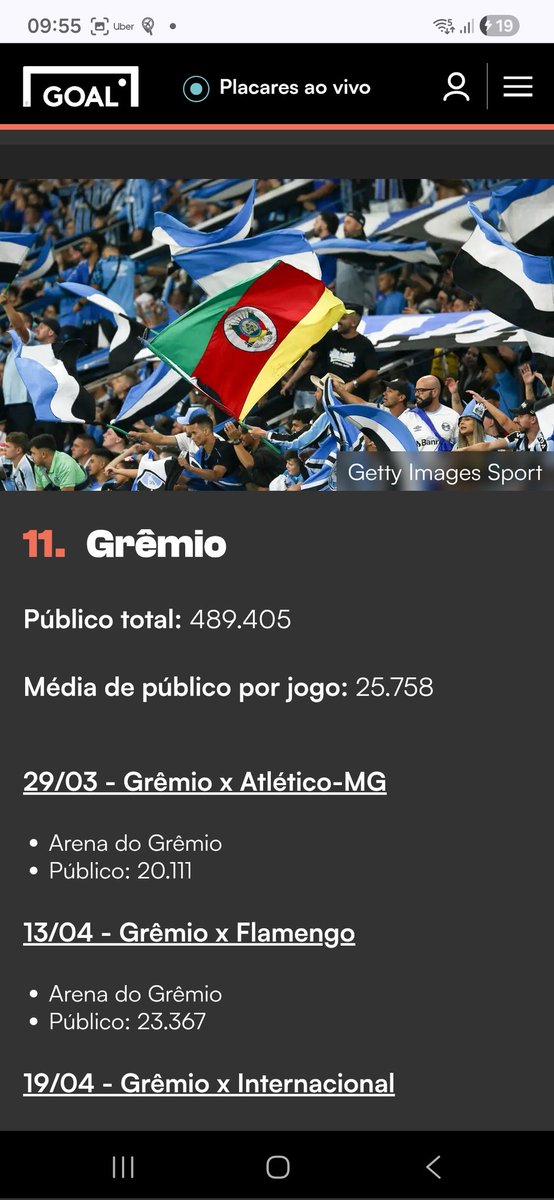 Lucas86Trindade's tweet photo. @g_camargo_tbone @ReidoSul1 @Dukanunes https://t.co/yNGejiZFB2