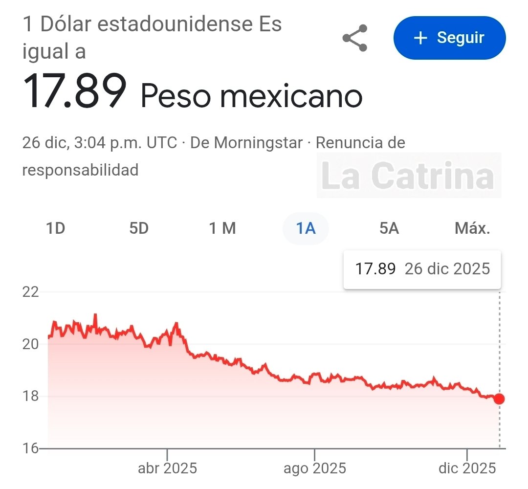 Dejaré esto por aquí y me retiraré lentamente...