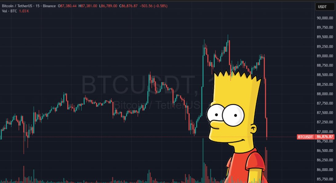 WazzCrypto's tweet image. beautiful bart