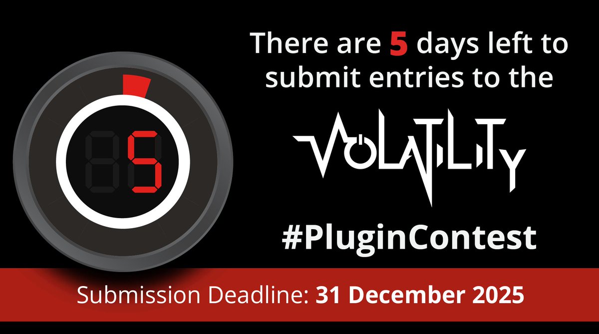 volatility tweet media