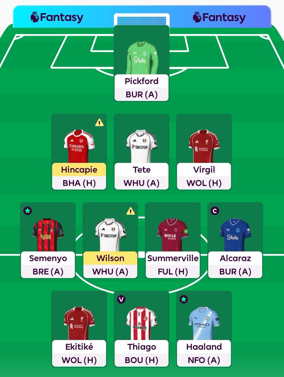 FPL GW18🔒
🌍OR: in the mud
©️Captain: Alcaraz

Its Christmas, so if my captain blanks, I'll give away an X banner to someone who reposts this. Good luck everyone!