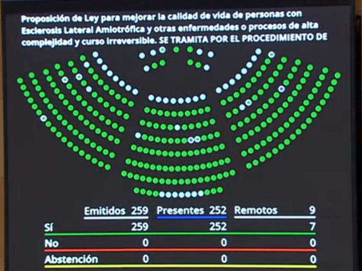 Se acaba el 2025 y encaramos un 2026 en el que la Ley ELA debe implementarse por completo, pero, ¿en qué condiciones?

La Ley ELA se aprobó hace 14 meses, después de una larga y accidentada singladura en la que no entraré ahora en detalles porque, han sido tantos los sinsabores y
