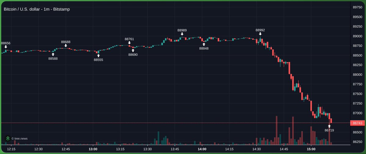 Dip Wheeler tweet media