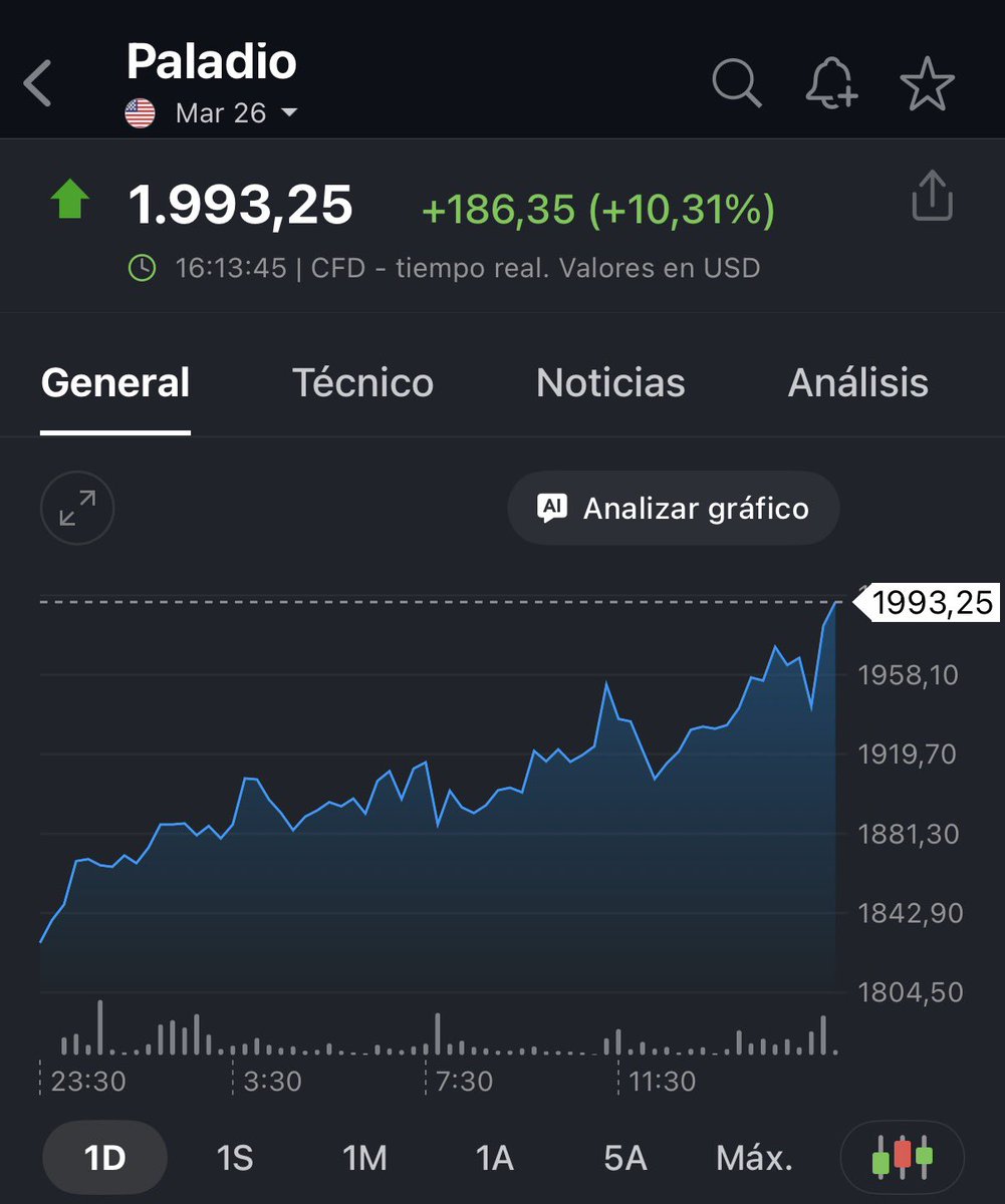 Gustavo Martínez tweet media