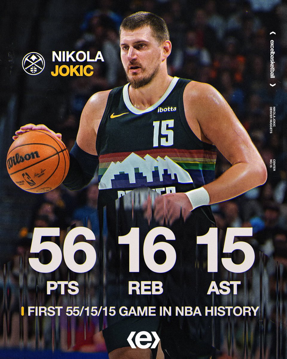 excelbasketball's tweet image. On Santa’s nice list 🎄 #exceling