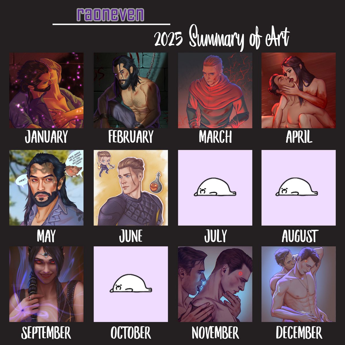 Here we are 💫
#ArtSummary2025 #summaryofart2025
