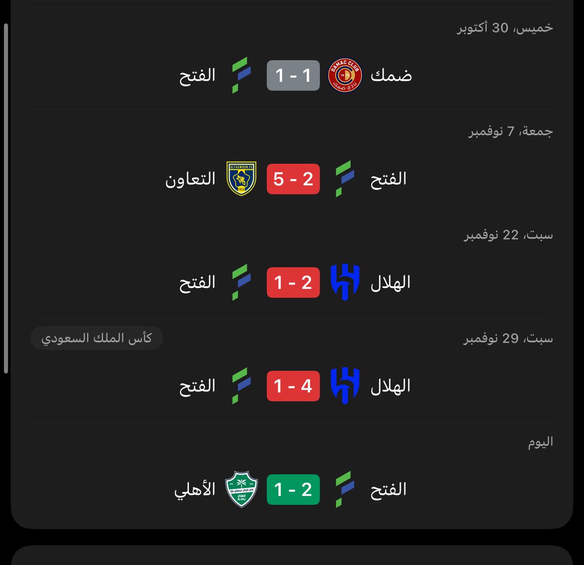 الفتح قبل مباراة الاهلي تعثر 4 مباريات متتالية! 🤯❌