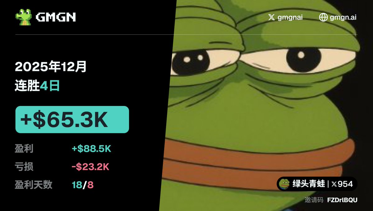 金狗吊车 | 0xJerry tweet media