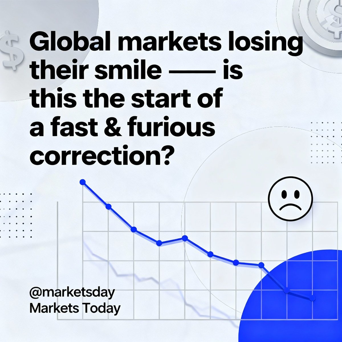 Markets Today (@marketsday) / Posts and Replies / X