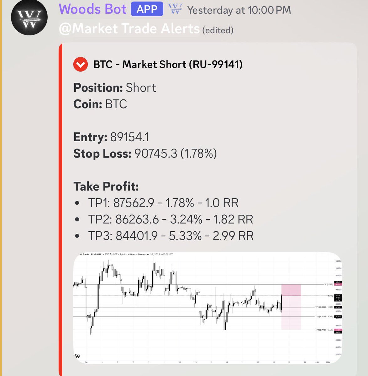 woods.ai tweet media