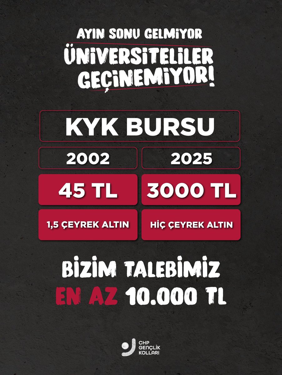 #KYKEnAz10Bin