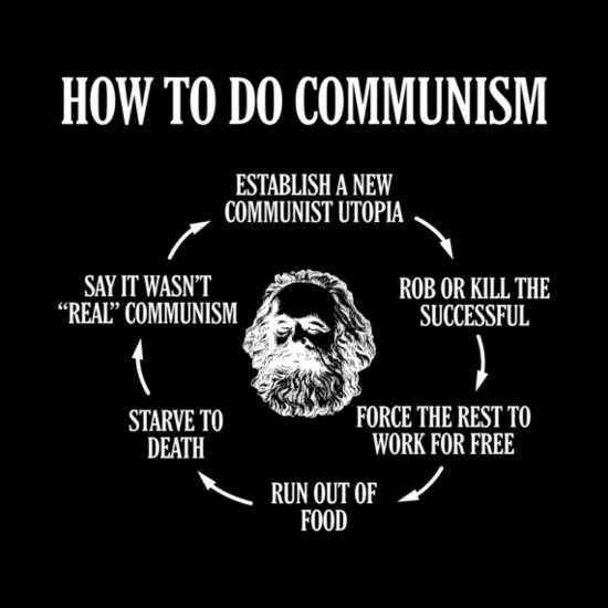 Truth_Dragon500's tweet photo. On this day, the best thing that happened in history: The USSR collapsed! Fuck communism everywhere! https://t.co/C1PcF2TgWG