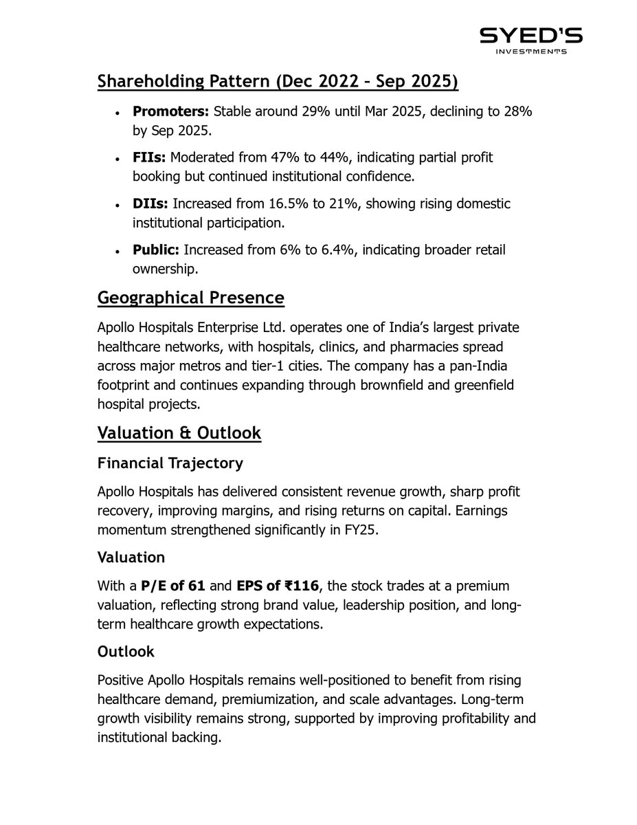 SyedsInvest's tweet photo. Apollo Hospitals continues to strengthen its leadership in Indian healthcare with steady revenue growth and improving margins.
Scale, brand trust, and execution remain its biggest long-term advantages.
#apollohospitalsenterprises #IndianStocks #indianstockmarket https://t.co/5I2kWOmsMH