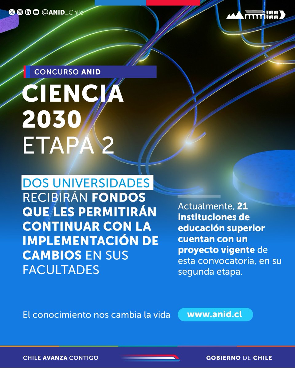 Agencia Nacional de Investigación y Desarrollo tweet media