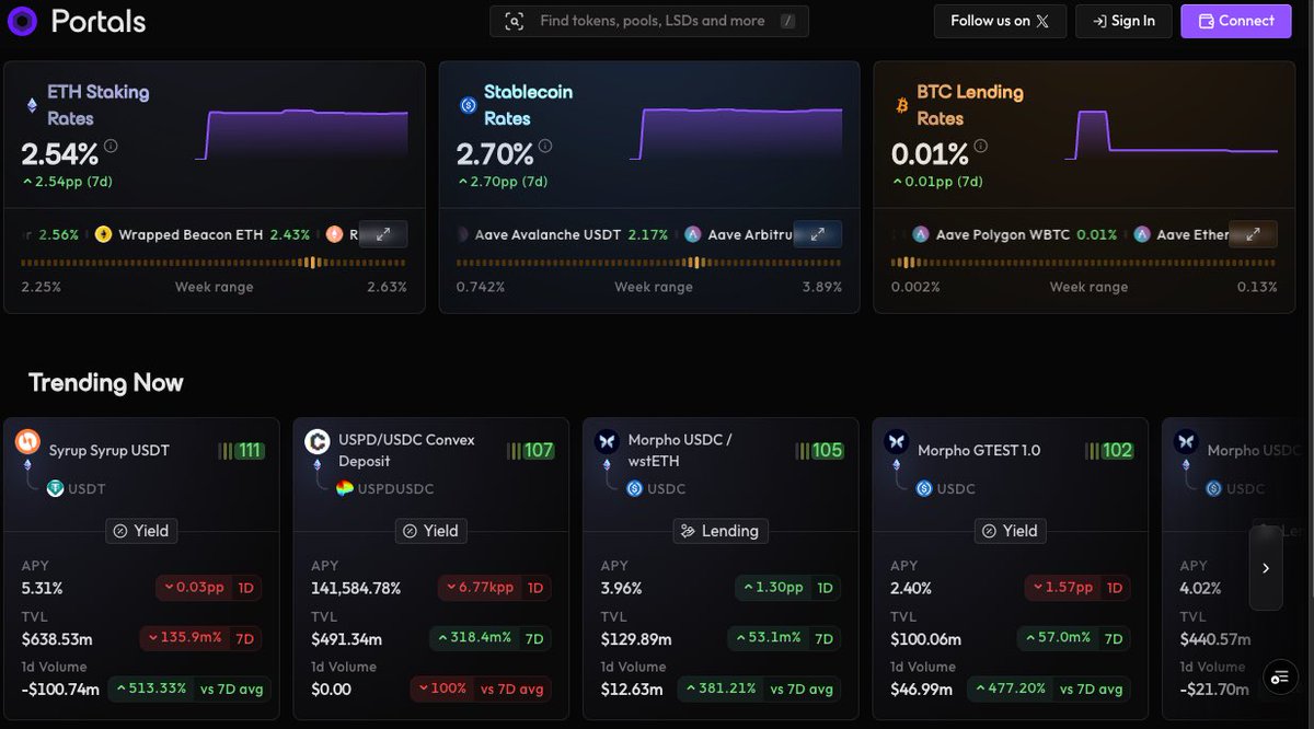 The home page of DeFi is launching verrry soon <a href="/portals_fi/">Portals.fi | DeFi Explorer</a>