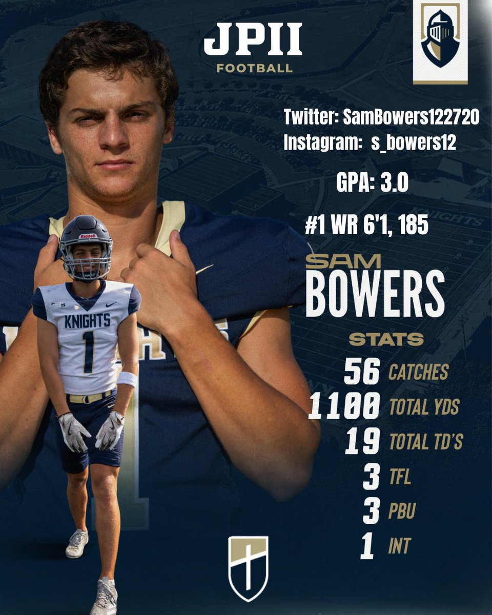 Roc Batten tweet media