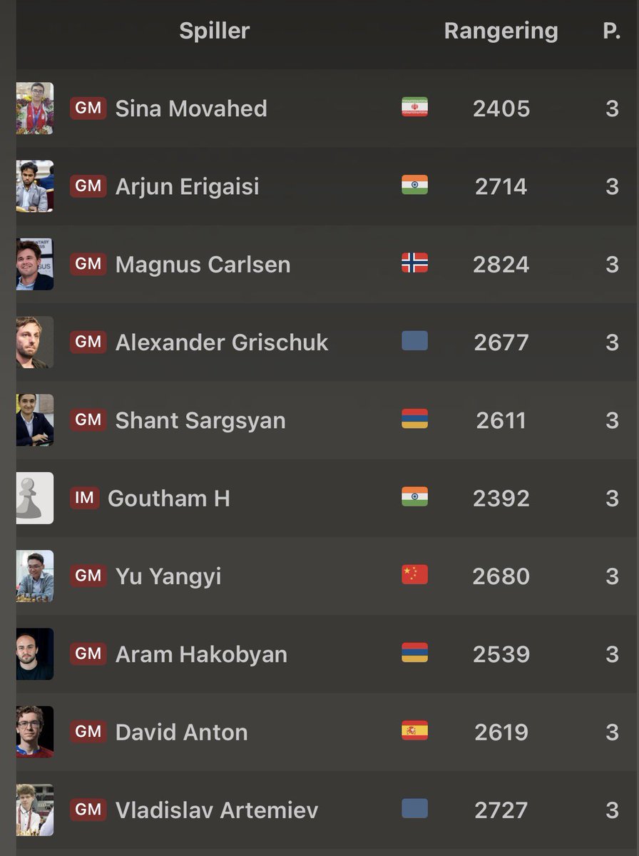 CM - Dagi tweet media