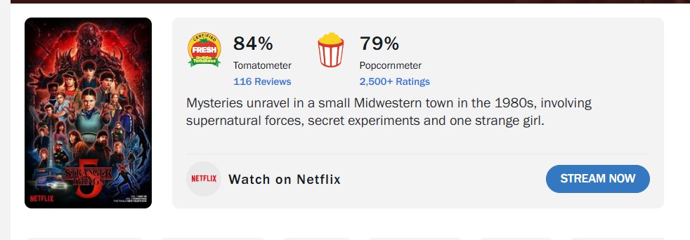 SThingsMeme's tweet image. Stranger Things 5 is the lowest-rated season of the series.