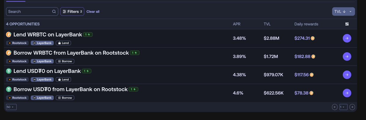 Cenk_SsS's tweet image. Just moved some $ETH to @LayerBankFi and collateralized across chains no bridging! lTokens earning yield, dashboard is clean, Automated Vaults seem like DeFi autopilot

Feels like unified liquidity for real
#DeFi #Omnichain $ULAB