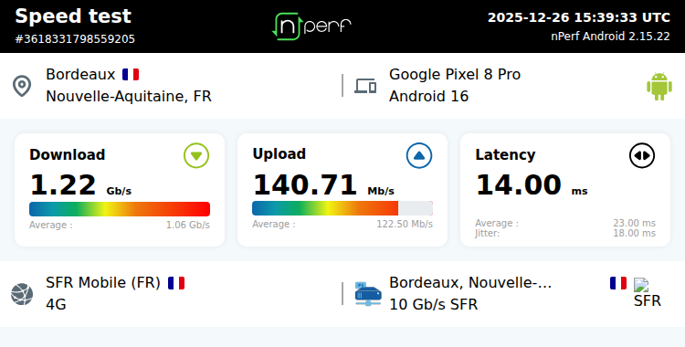 🩷🇫🇷 Baptiste 🤍💚❤️ tweet media