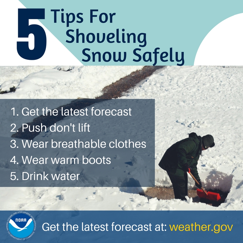 NWSNewYorkNY's tweet image. 🚨Travel will be impacted this evening into Saturday morning. If you must drive or travel in the storm, remember to share your travel plans with your friends an finally and make sure you have an emergency kit. 

❄️Make sure to remember some of these key tips for shoveling snow.