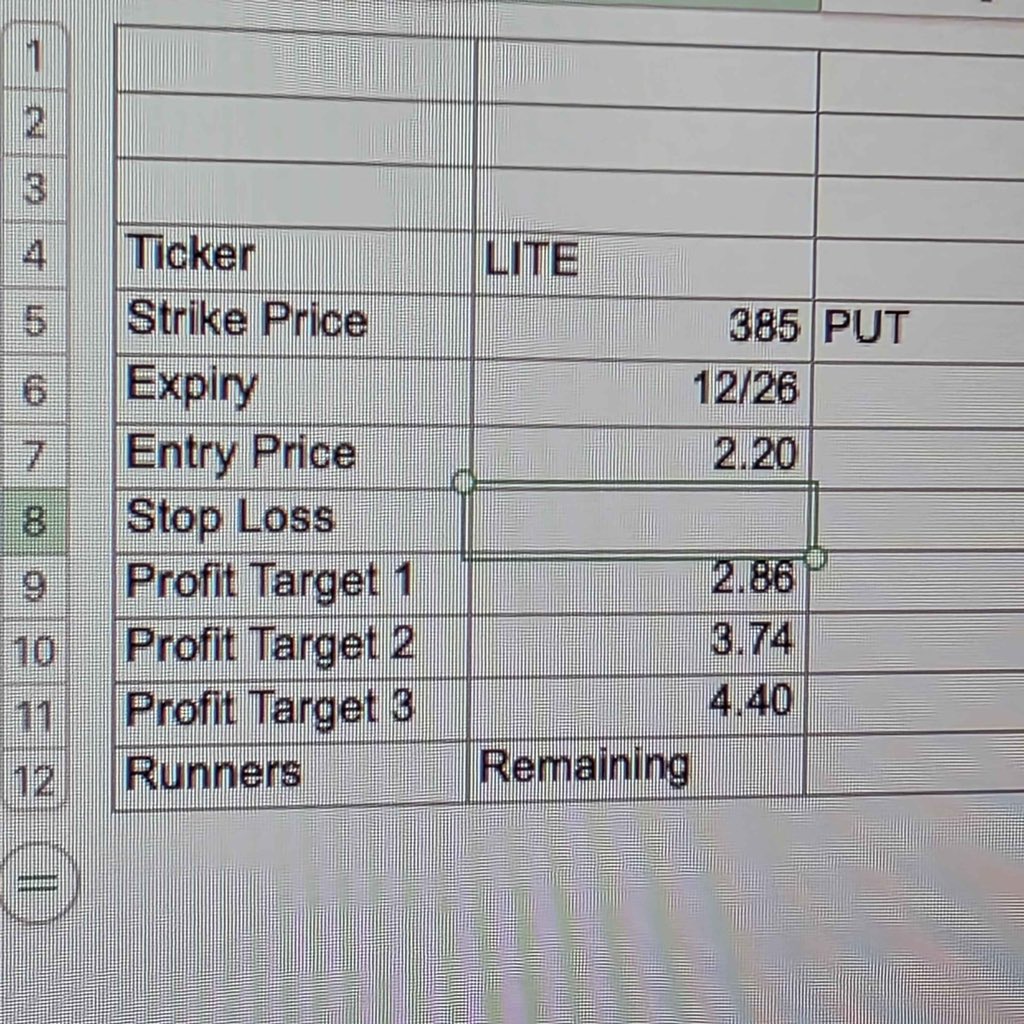 CHICAGO TRADING ACADEMY tweet media