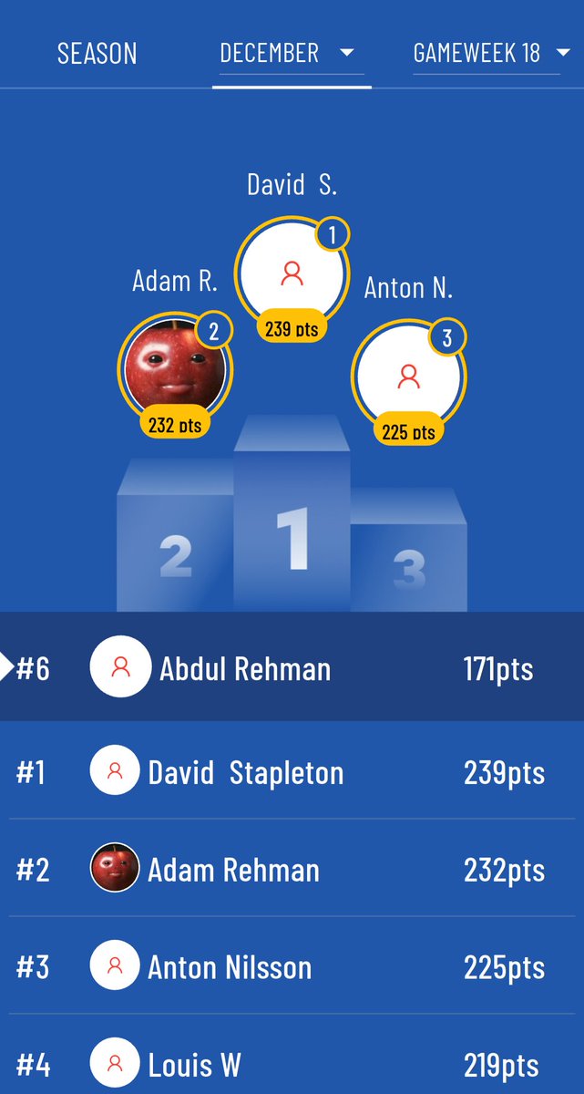 FPL_Salah's tweet image. Well done to the Xmas winners of my Fantasy and Showdown leagues on @mybest11app 🥳🎉

Fantasy
David Stapleton £100 
Adam Rehman £50
Anton Nilsson £25

Showdown 
Adam Rehman £100
Lee Hutley £50
Armindo Lopes £25

More prizes to come this season so keep your eyes peeled and…