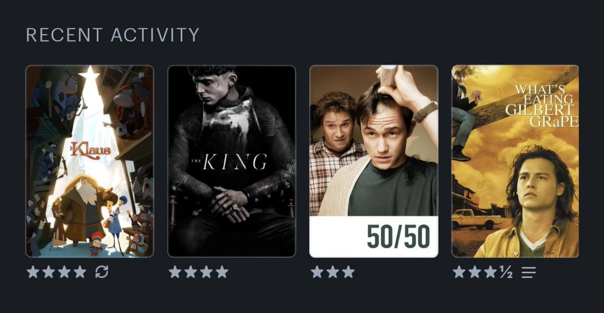 Carlosgdrivera's tweet photo. @letterboxd https://t.co/MF3skJVM3q