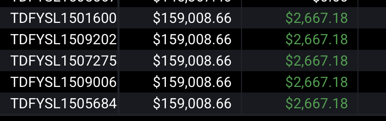 Great way to end Christmas week! 5x150K <a href="/Tradeify/">Tradeify</a> Select added to the stack. Was able to pass these on a shortened holiday week mostly trading Gold

I'll be going the 5 day payout path and aiming for max payouts