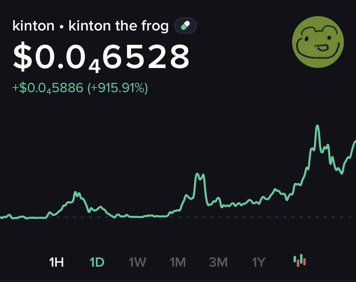 💎Gem Coin Alerts💎 tweet media