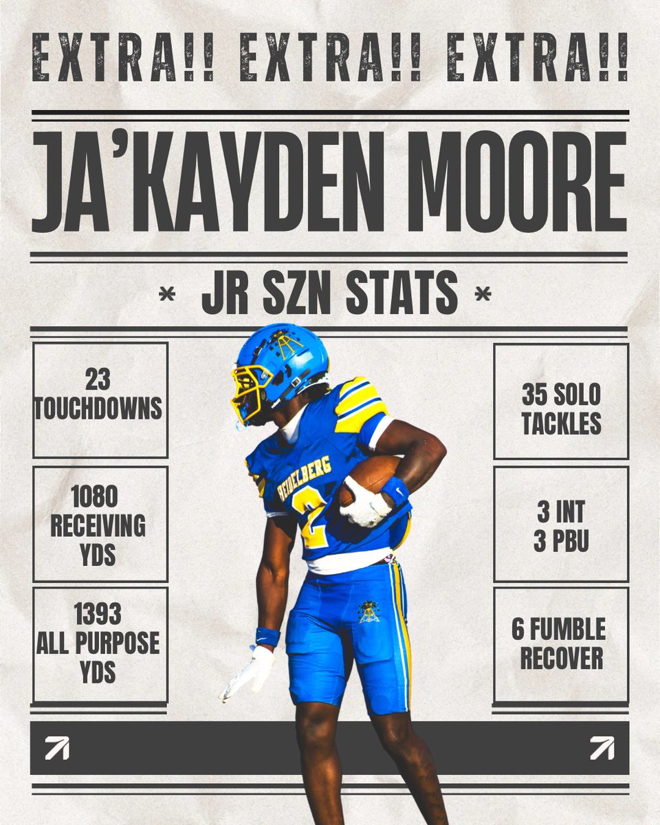 Ja’kayden Moore tweet media