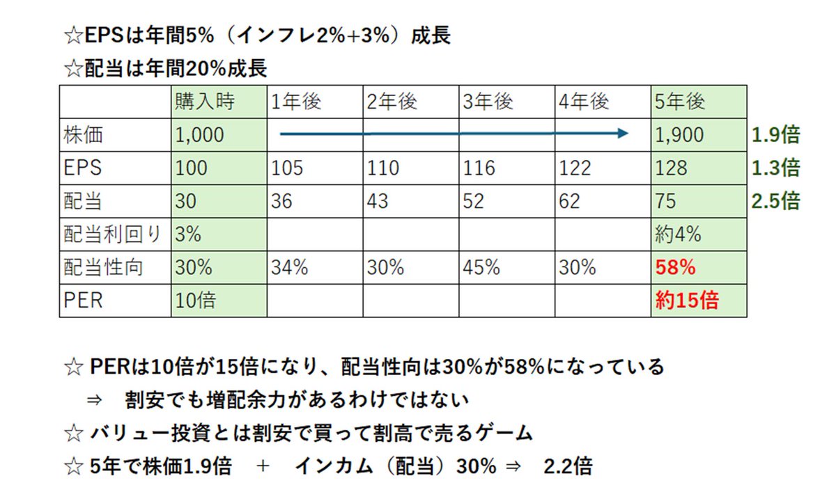 サリュ (@Ho_Padawan) / Posts / X